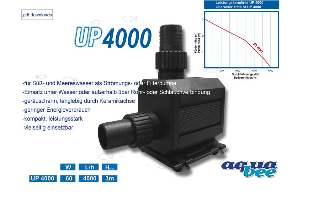 Universal Kreiselpumpen